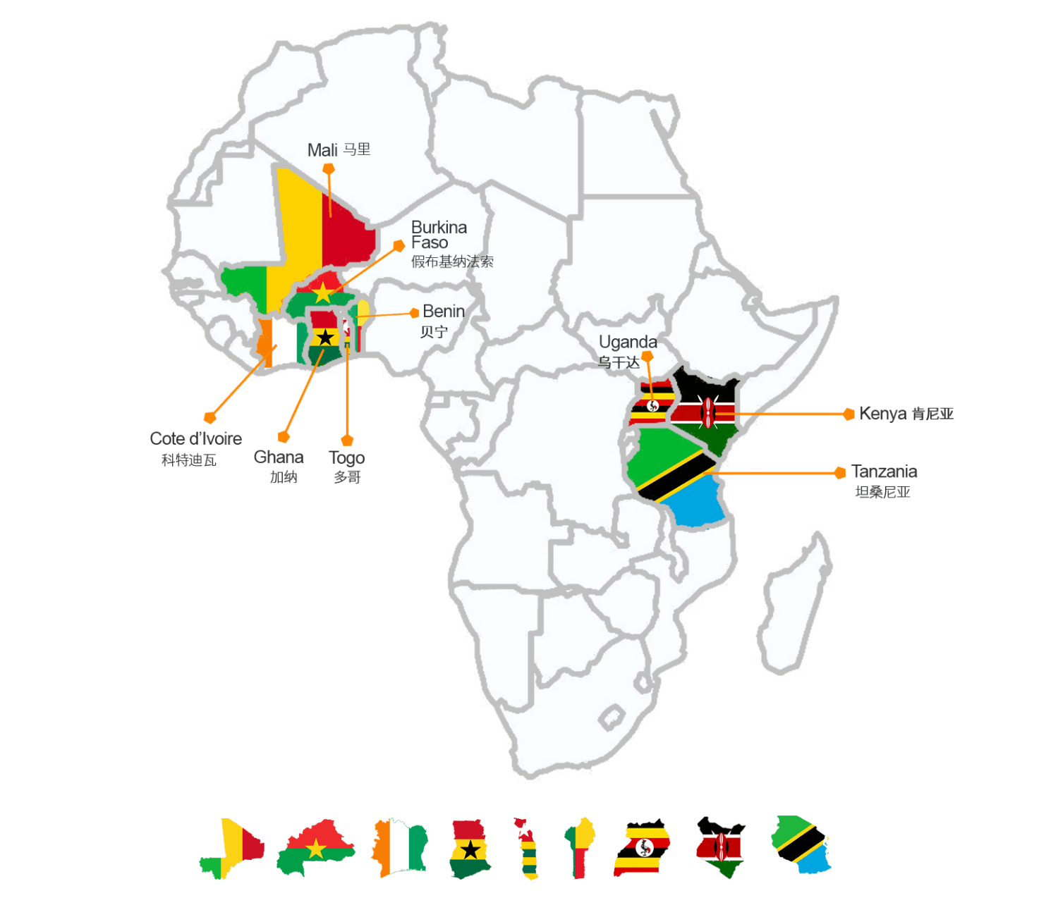 Business Map